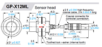 GP-x12ml dimensions
